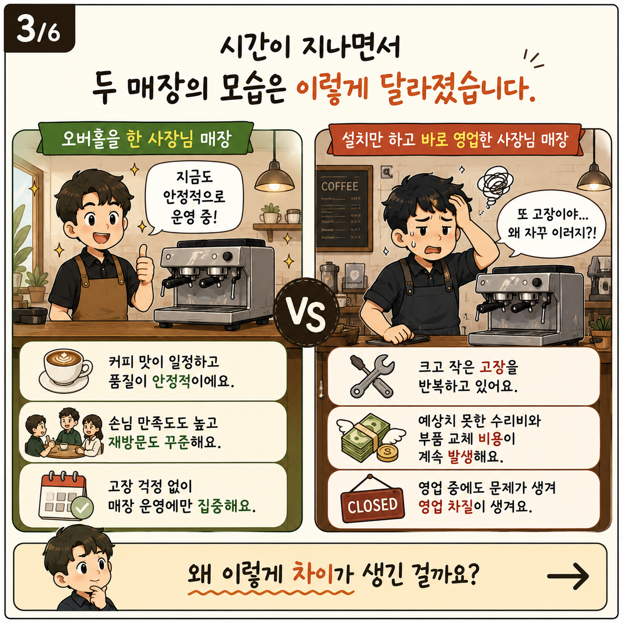 커피머신 서비스 이미지 3