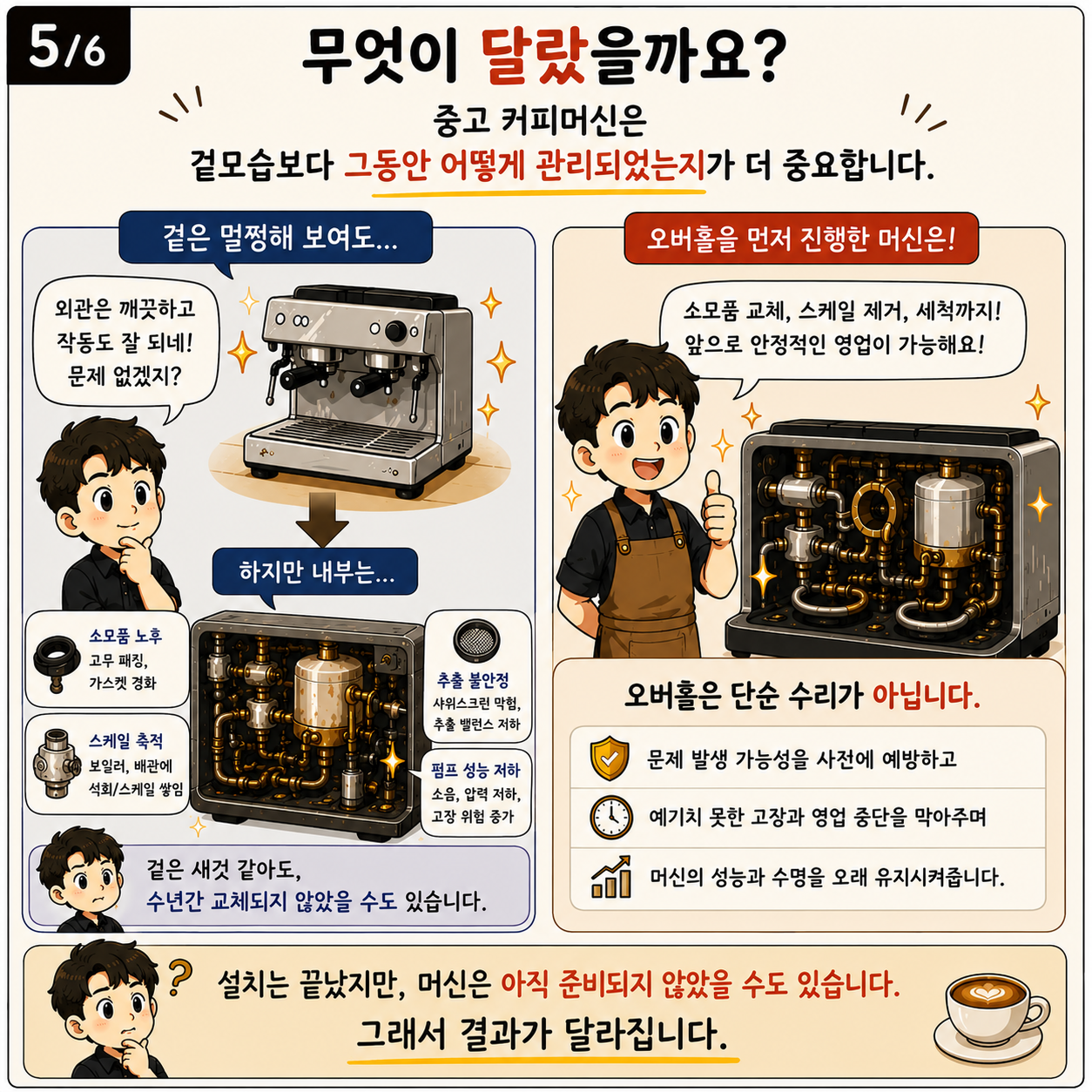커피머신 서비스 이미지 5