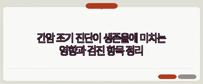 간암 조기 진단이 생존율에 미치는 영향과 검진 항목 정리
